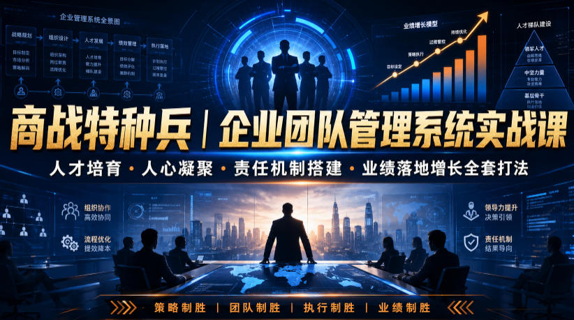 商战特种兵｜企业团队管理系统实战课人才培育・人心凝聚・责任机制搭建・业绩落地增长全套打法-福创网