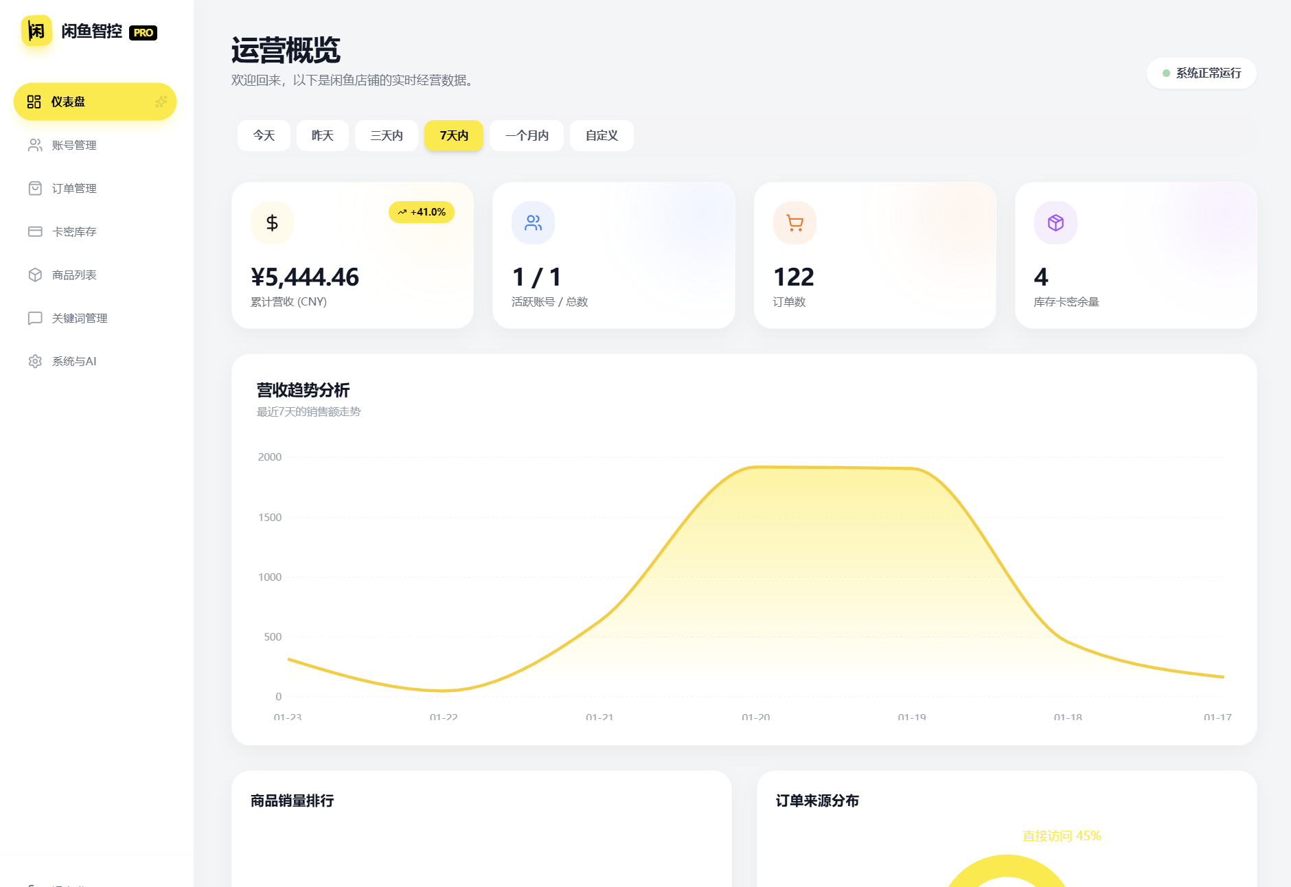 闲鱼自动发货系统/自动回复/闲鱼AI回复系统源码-福创网