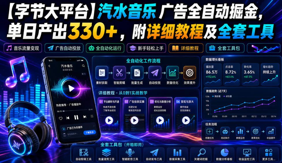 【字节大平台】汽水音乐广告全自动掘金，单日产出330+，附详细教程及全套工具【揭秘】-福创网