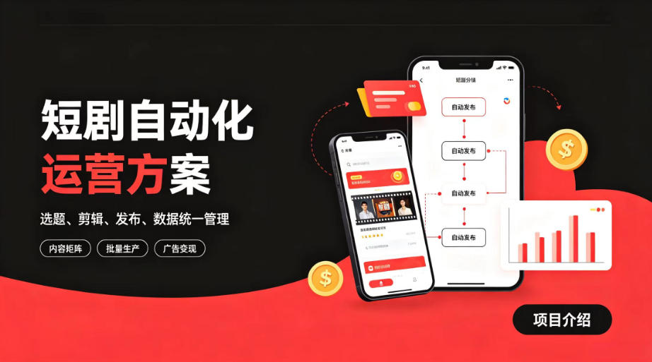 快手全自动短剧矩阵项目|自动化分发,流量持续变现【揭秘】-福创网