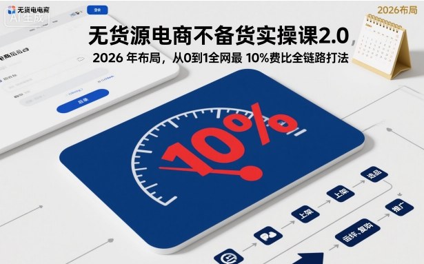 无货源电商不备货实操课2.0，2026年布局，从0到1全网最低10%费比全链路打法【更新26年7月22日】-福创网