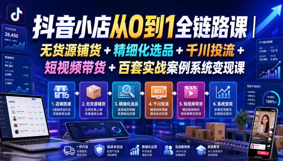 抖音小店从0到1全链路课｜无货源铺货+精细化选品+千川投流+短视频带货+百套实战案例系统变现课(2026年7月更新)-福创网