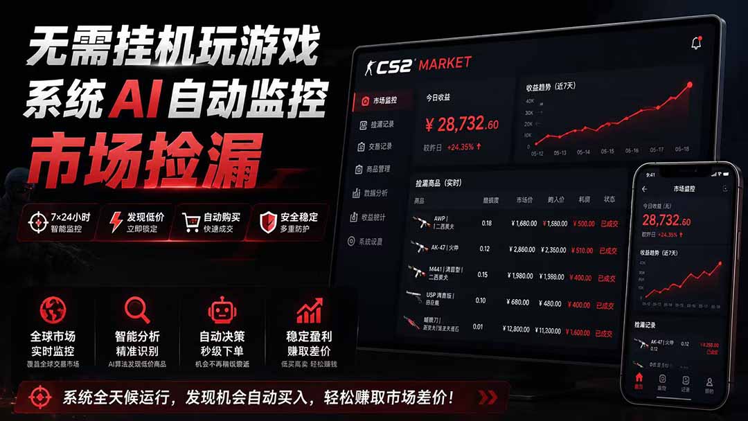 系统AI自动监控市场捡漏，不用玩游戏|只需要一部手机|支持任何形式数据验证-福创网