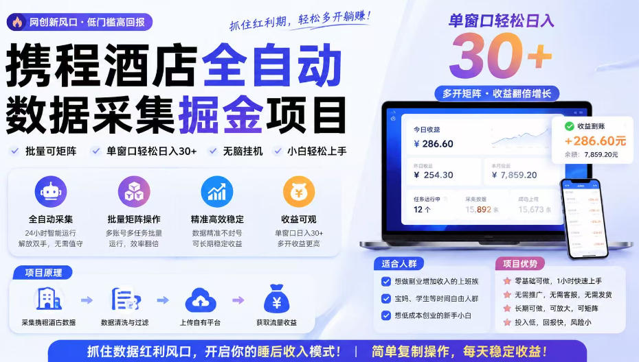 携程酒店全自动采集项目，全程自动浏览，可批量矩阵放大，单机日收300+【揭秘】-福创网