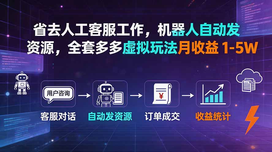 省去人工客服工作，机器人自动发资源，全套多多虚拟玩法月收益 1-5W-福创网