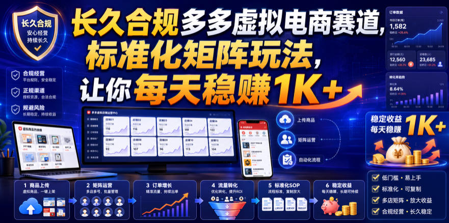 长久合规多多虚拟电商赛道，标准化矩阵玩法，让你每天稳賺1K+【揭秘】-福创网