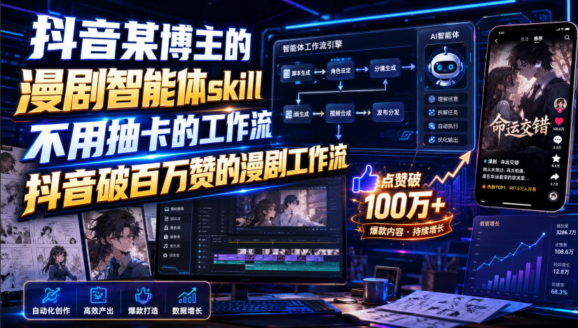 抖音某博主的漫剧智能体skill，不用抽卡的工作流，抖音破百万赞的漫剧工作流-福创网