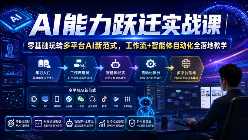 AI能力跃迁实战课｜零基础玩转多平台AI新范式，工作流+智能体自动化全落地教学-福创网