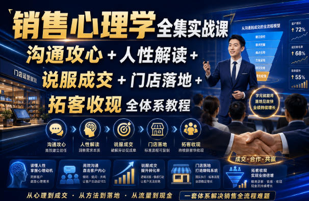 销售心理学全集实战课｜沟通攻心+人性解读+说服成交+门店落地+拓客收现全体系教程-福创网