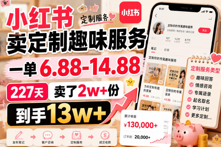 小红书卖定制趣味服务，一单6.88-14.88，227天卖了2w+份，到手13w+ - 福创网