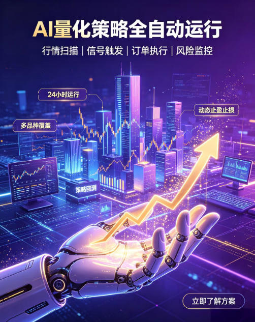 全自动EA量化系统，解锁稳健交易新范式，24小时不断交易，日入500+，当天收益当天到账，无需熬夜盯盘，解放双手，时间自由【揭秘】 - 福创网