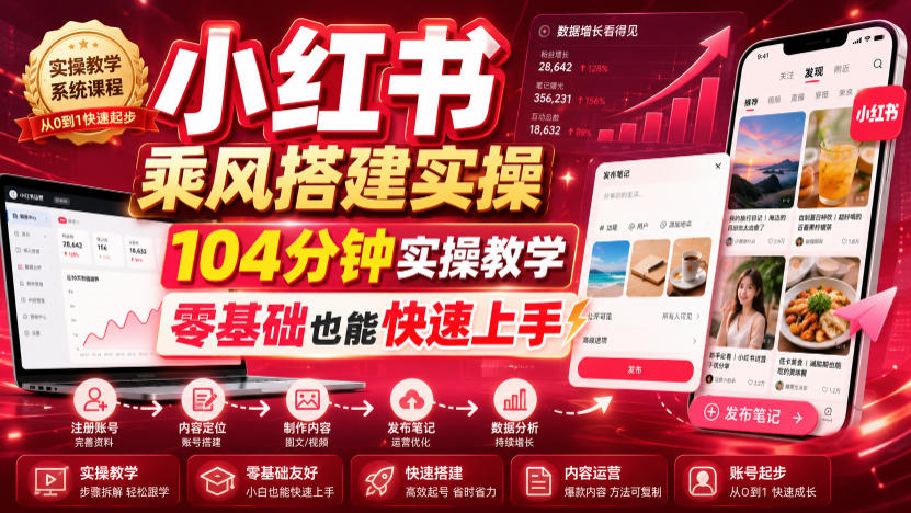 小红书乘风搭建实操，104分钟实操教学，零基础也能快速上手 - 福创网