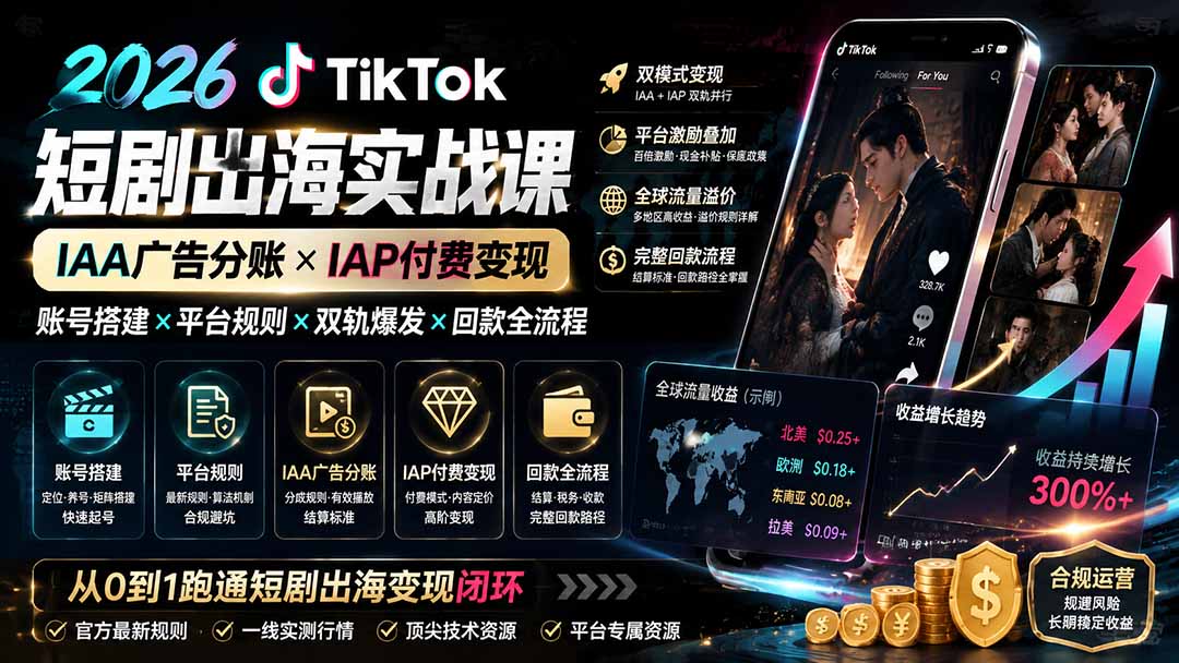 2026TikTok短剧出海实战课：IAA广告分账×IAP付费变现×账号搭建×平台规则×双轨爆发×回款全流程 - 福创网