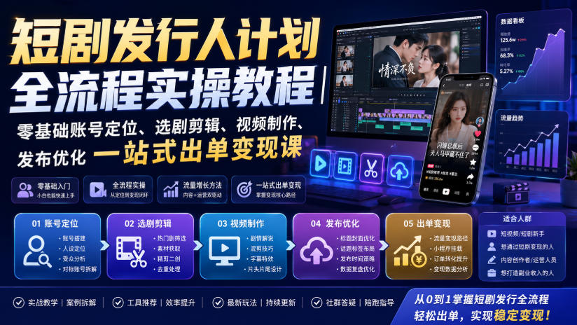 短剧发行人计划全流程实操教程｜零基础账号定位、选剧剪辑、视频制作、发布优化一站式出单变现课​ - 福创网