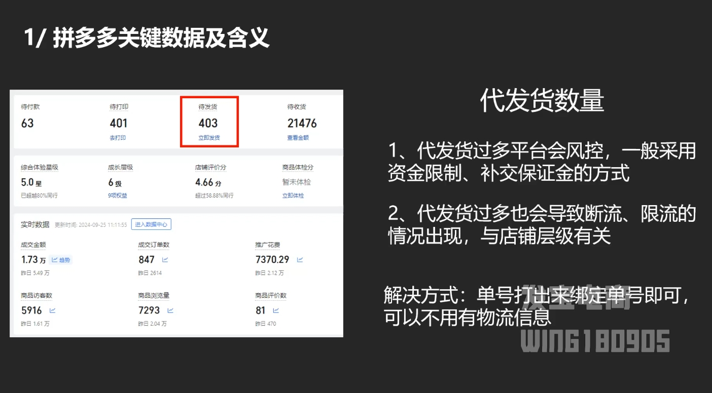 纪主任·拼多多年费会员(更新8月)