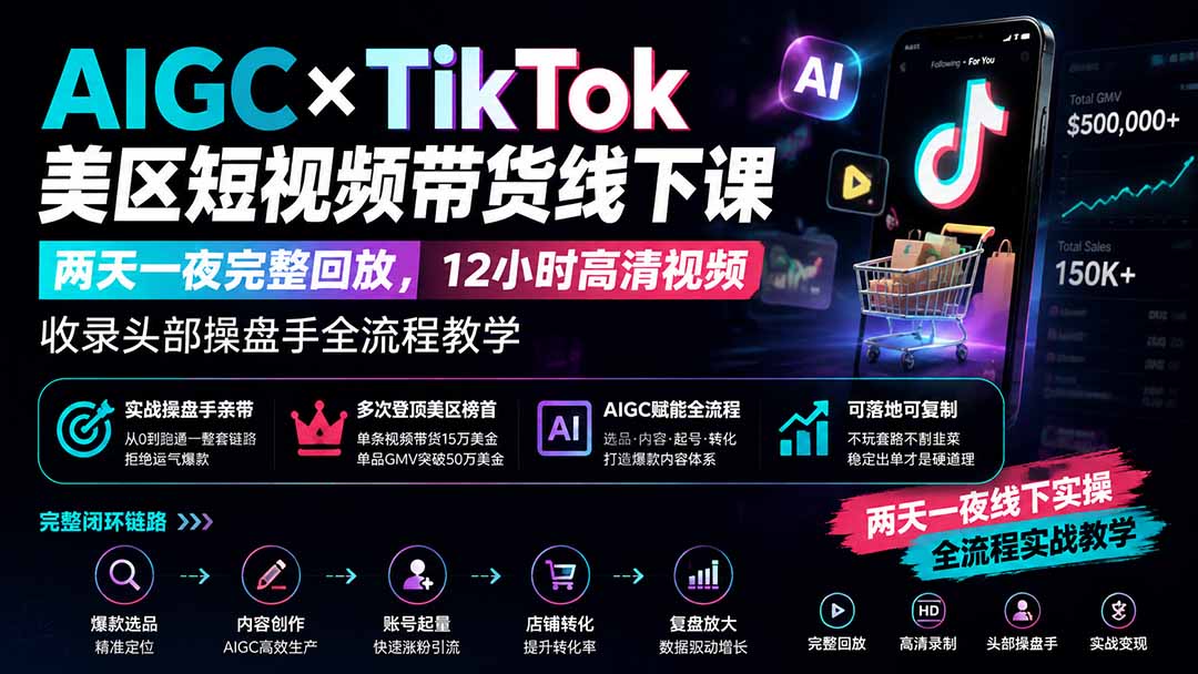 AIGC×TikTok美区短视频带货线下课；两天一夜完整回放，12小时高清视频收录头部操盘手全流程教学 - 福创网