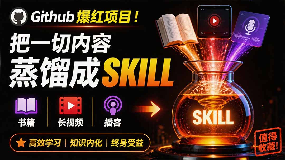 GitHub爆红项目，把一切内容蒸馏成skill - 福创网