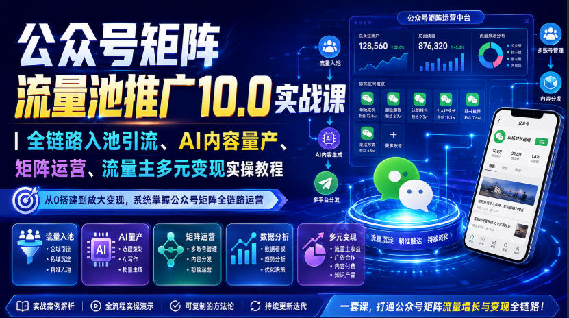 公众号矩阵流量池推广10.0实战课，全链路入池引流、AI内容量产、矩阵运营、流量主多元变现实操教程 - 福创网