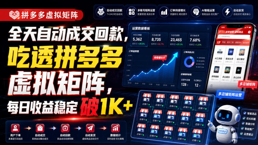 吃透拼多多虚拟矩阵，每日收益稳定破1K+，全天自动成交回款 - 福创网
