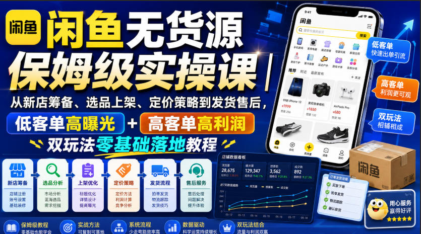 闲鱼无货源保姆级实操课｜从新店筹备、选品上架、定价策略到发货售后，低客单高曝光+高客单高利润双玩法零基础落地教程 - 福创网