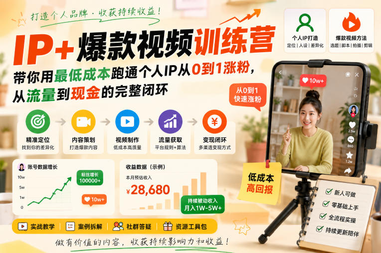 IP+爆款视频训练营，带你用最低成本跑通个人IP从0到1涨粉，从流量到现金的完整闭环 - 福创网