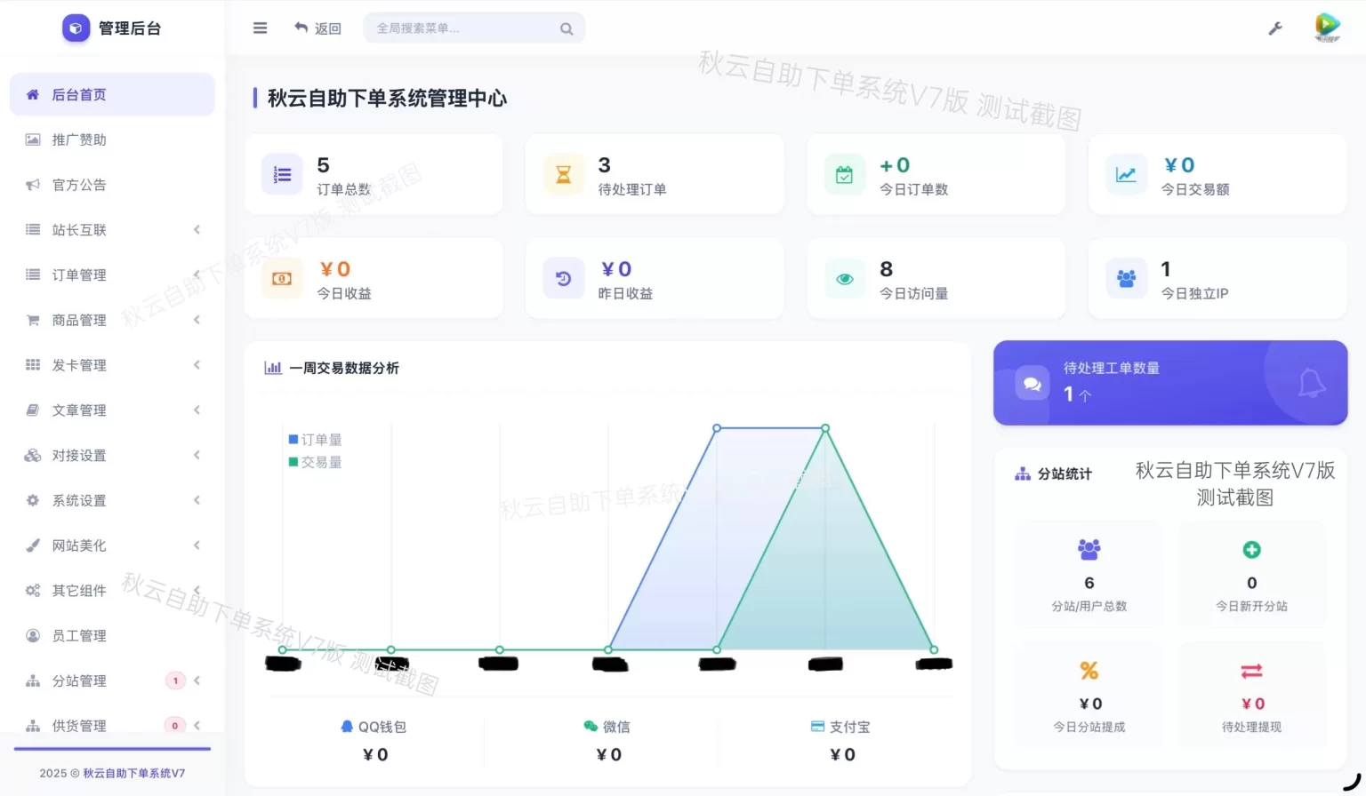 彩虹云商城二开重构美化版源码，秋云自助下单系统V7版 - 福创网