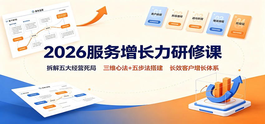2026服务增长力研修课：拆解五大经营死局，三维心法+五步法搭建长效客户增长体系 - 福创网