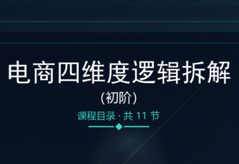 老木老师电商四维度逻辑拆解(初阶) - 福创网