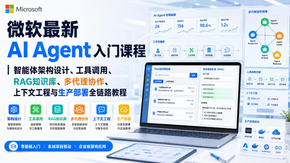 微软最新AI Agent入门课程｜智能体架构设计、工具调用、RAG知识库、多代理协作、上下文工程与生产部署全链路教程 - 福创网