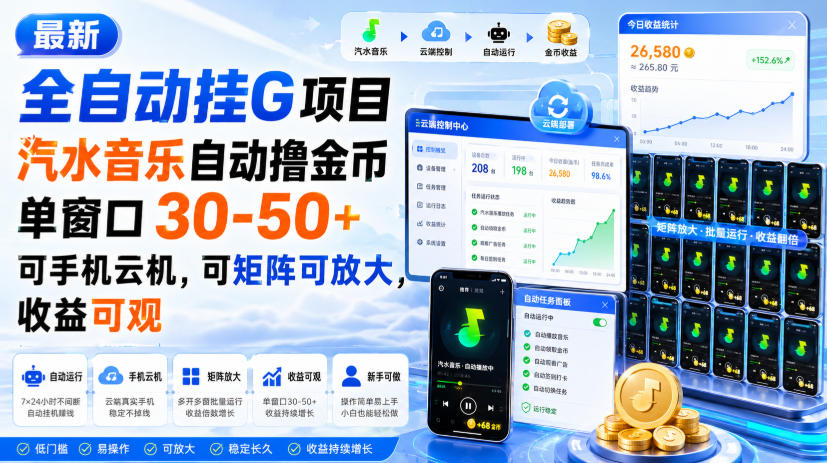 最新全自动挂G项目，汽水音乐自动撸金币，单窗口30-50+，可手机云机，可矩阵可放大，收益可观 - 福创网