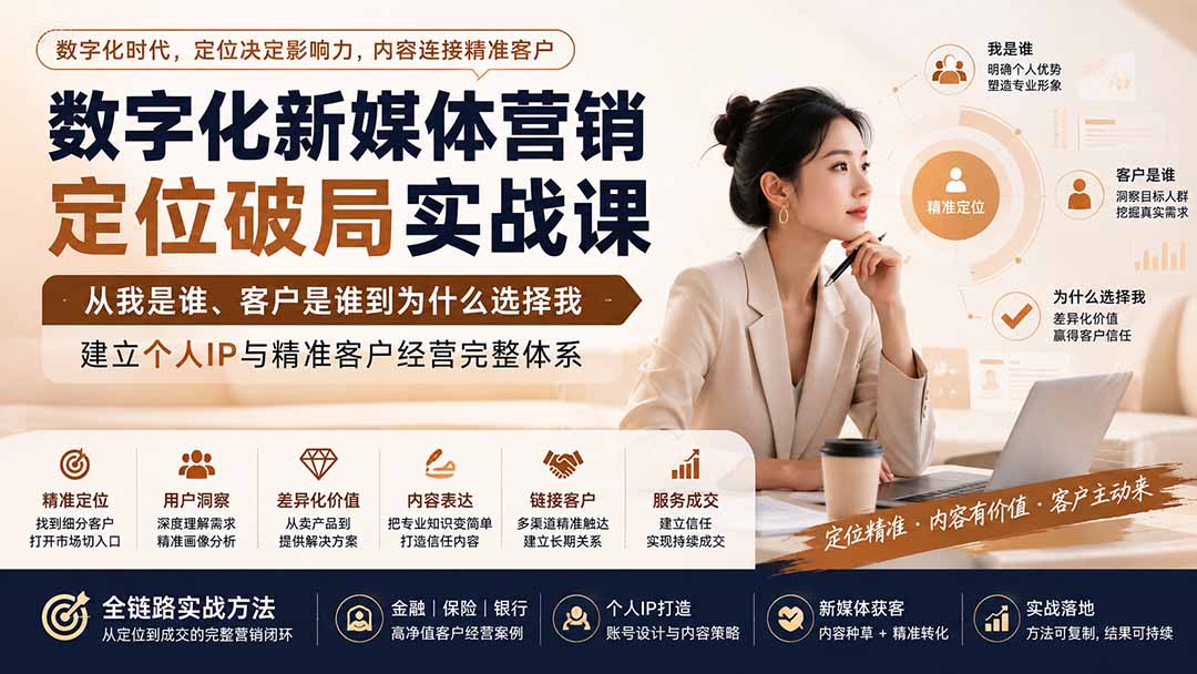 数字化新媒体营销定位破局实战课：从我是谁、客户是谁到为什么选择我，建立个人IP与精准客户经营完整体系 - 福创网