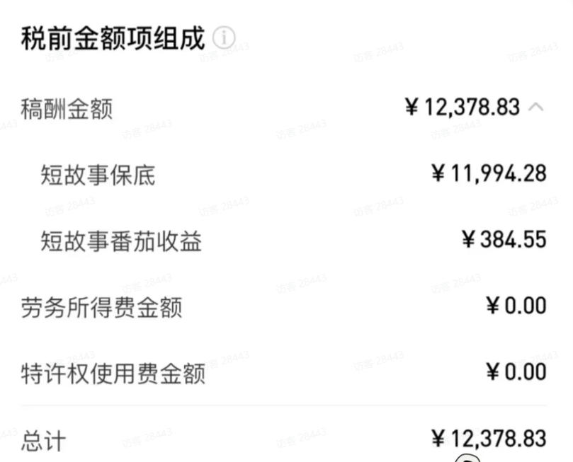 AI小说暴利搞钱项目教程更新,大佬亲测月入1-3万,从零教学短故事创作与投稿变现全套玩法