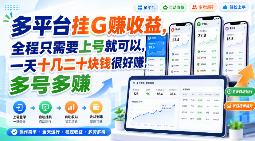 多平台挂G賺收益，全程只需要上号就可以，一天十几二十块钱很好賺，多号多賺 - 福创网