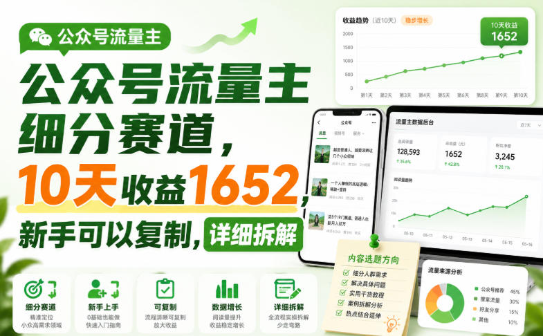 公众号流量主细分赛道，10天收益1652，新手可以复制，详细拆解 - 福创网