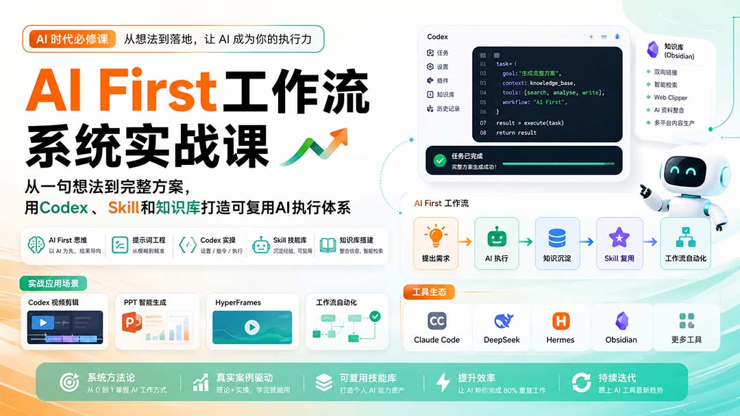 AI First工作流系统实战课：从一句想法到完整方案，用Codex、Skill和知识库打造可复用AI执行体系 - 福创网