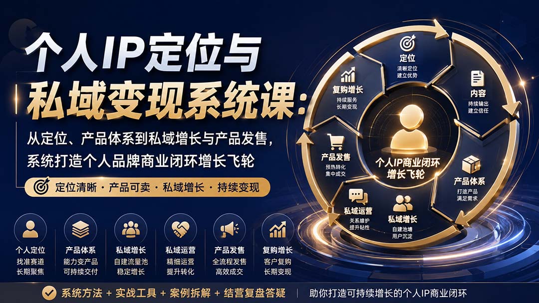 个人IP定位与私域变现系统课：从定位、产品体系到私域增长与产品发售，系统打造个人品牌商业闭环增长飞轮 - 福创网
