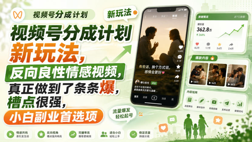 视频号分成计划新玩法，反向良性情感视频，真正做到了条条爆，槽点很强，小白副业首选项 - 福创网