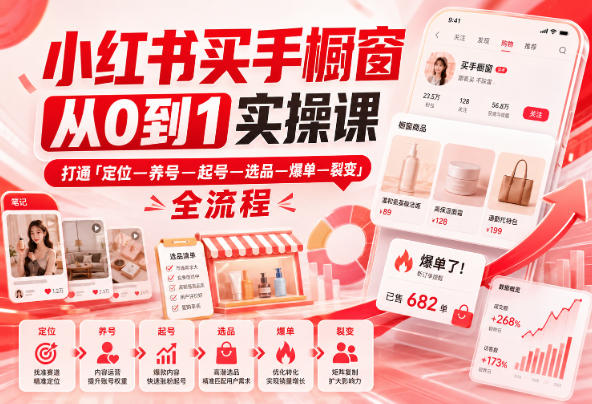 小红书买手橱窗从0到1实操课，打通「定位—养号—起号—选品—爆单—裂变」全流程 - 福创网