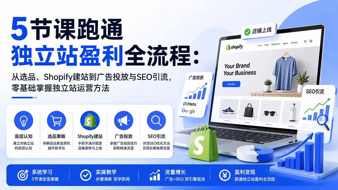 5节课跑通独立站盈利全流程：从选品、Shopify建站到广告投放与SEO引流，零基础掌握独立站运营方法 - 福创网