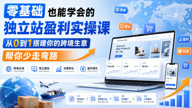 零基础也能学会的独立站盈利实操课，从0到1搭建你的跨境生意，帮你少走弯路 - 福创网