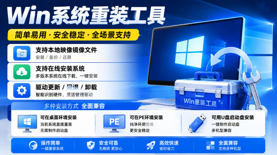 Win系统重装工具，支持本地映像镜像文件安装备份，简单易用-安全稳定-全场景支持 - 福创网