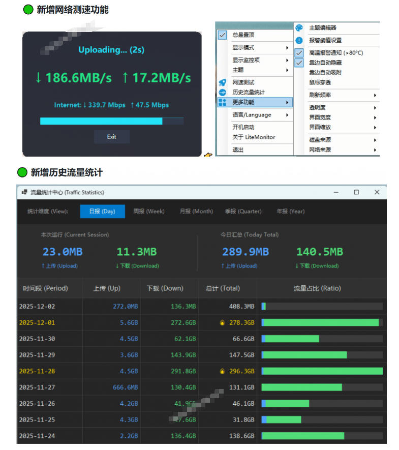 Github超过3.3K Stars！电脑桌面硬件监控工具，界面好看又好用，实时CPU/GPU/网速实时显示LiteMonitor - 福创网