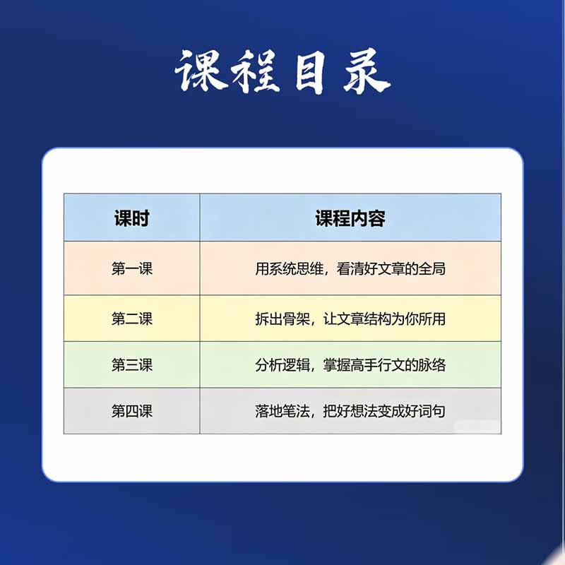 图片[1] - 15天爆文拆解写作实战训练营：从看懂好文章到拆出结构逻辑，再到模仿高手笔法，建立系统写作方法体系 - 福创网