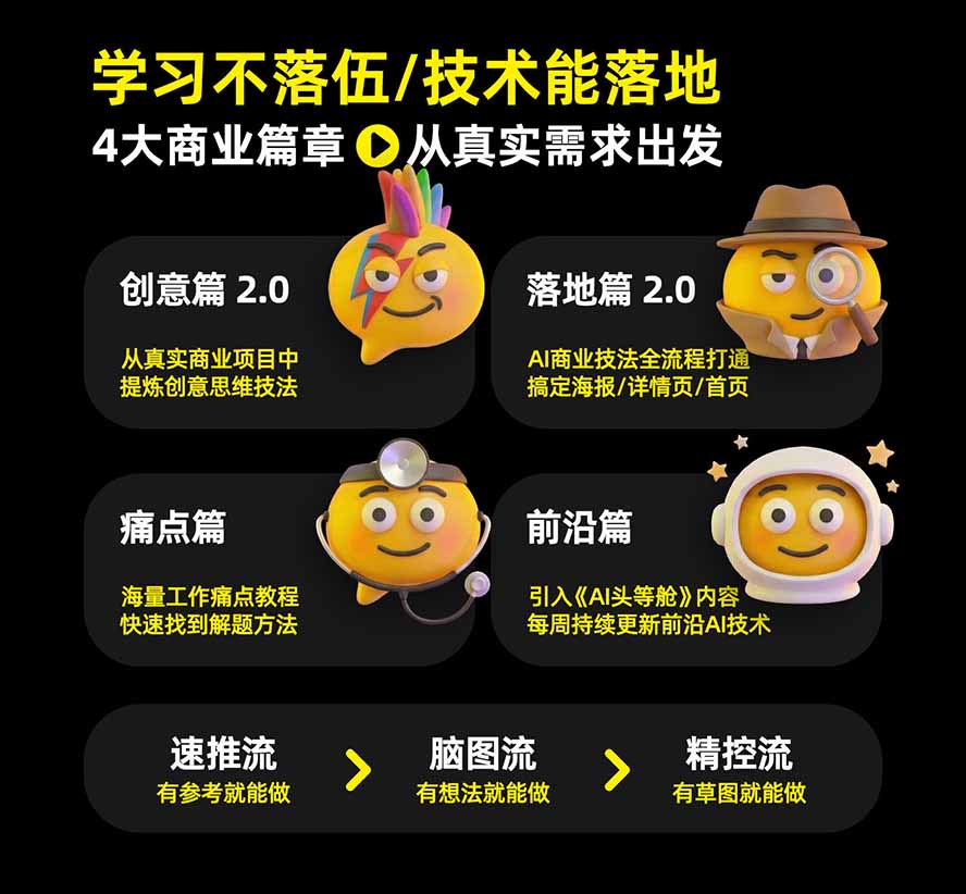 图片[2] - 电商头等舱AI设计全能进阶2026新课：PS+即梦+Nano Banana+ComfyUI，从产品精修到详情页全案设计 - 福创网