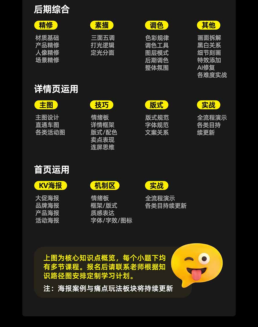 图片[4] - 电商头等舱AI设计全能进阶2026新课：PS+即梦+Nano Banana+ComfyUI，从产品精修到详情页全案设计 - 福创网