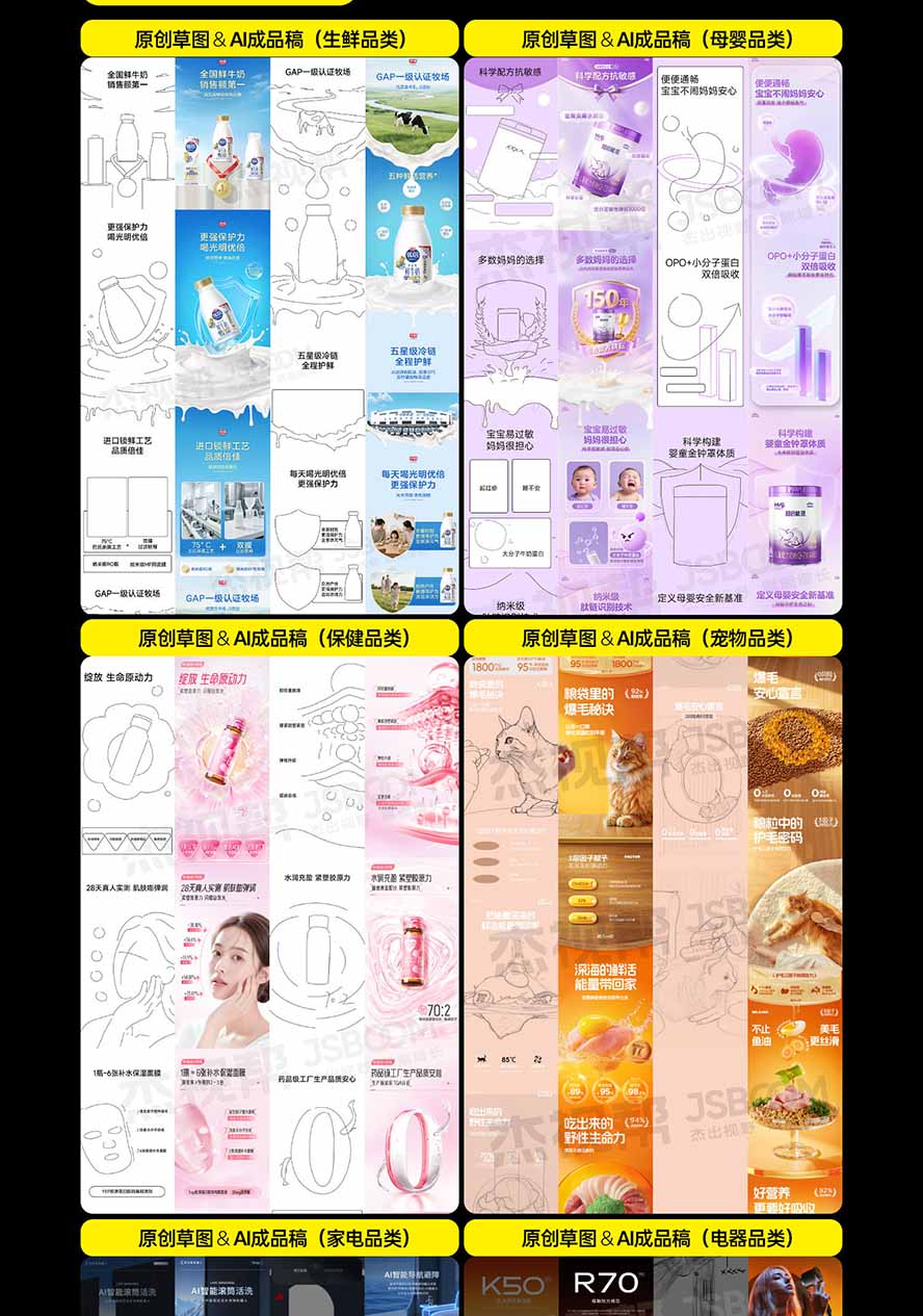图片[7] - 电商头等舱AI设计全能进阶2026新课：PS+即梦+Nano Banana+ComfyUI，从产品精修到详情页全案设计 - 福创网