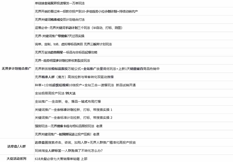 图片[2] - 2026淘天开单秘籍PRO实战陪跑课程：全套落地运营玩法，一站式解决淘宝流量低、不出单难题(更新260906 - 福创网