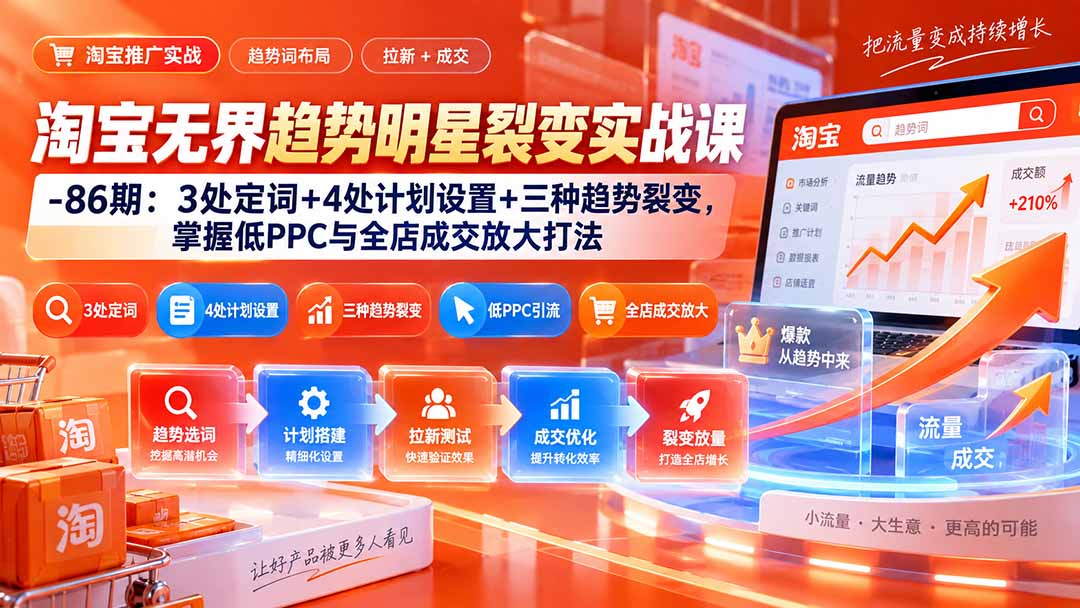 淘宝无界趋势明星裂变实战课-86期：3处定词+4处计划设置+三种趋势裂变，掌握低PPC与全店成交放大打法 - 福创网