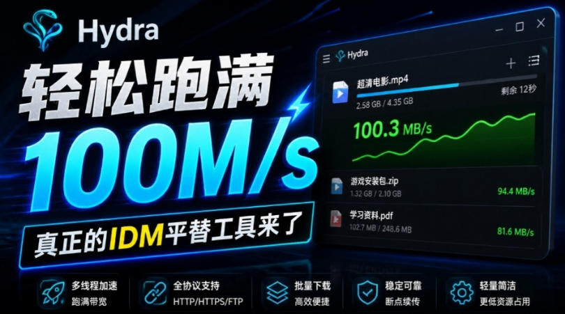 轻松跑满100M/s，真正的IDM平替工具来了，开源多线程器，支持浏览器拓展，一键智能加速Hydra Download Manager - 福创网