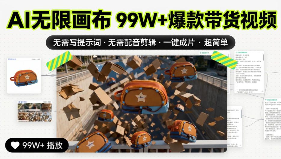 AI无限画布99W+爆款带货视频，无需写提示词·无需配音剪辑·一键成片·超简单 - 福创网